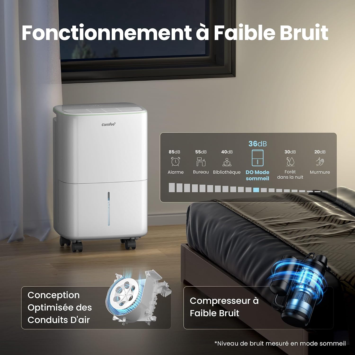 Detalle 2 de COMFEE' Déshumidificateur Compact Aqua Dry 12 – compact, efficace et silencieux