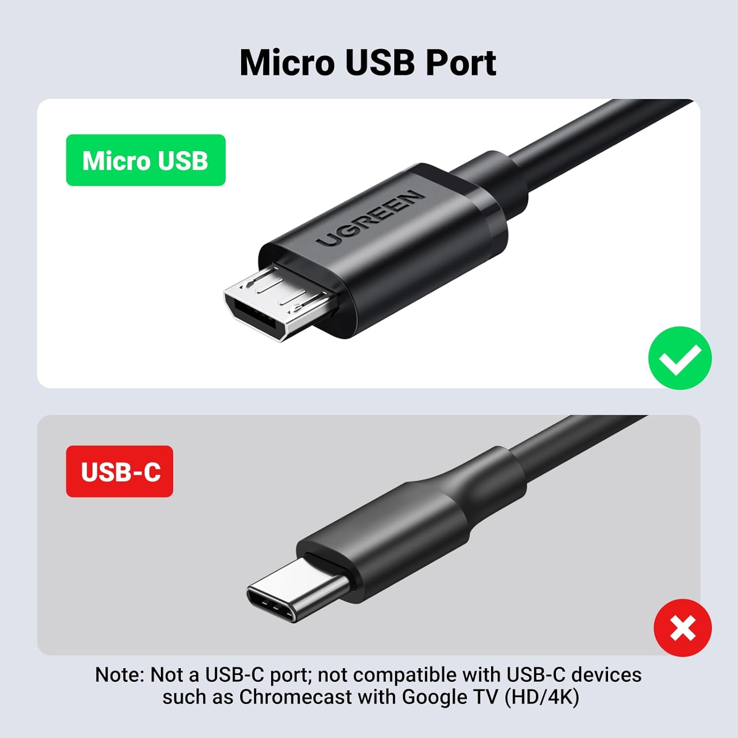 Detalle de UGREEN Micro USB Ethernet Adapter for Fire TV Stick and Chromecast (RJ45, 10/100 Mbps, 1m Power Cable)
