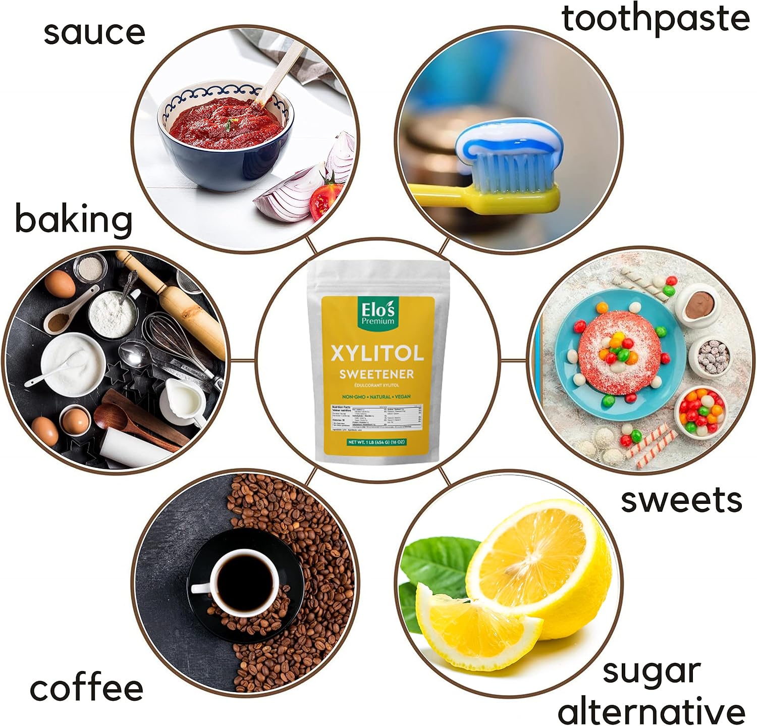 Thumbnail 4 de Elo’s Premium Xylitol, 1 lb Granulated Sugar Alternative, Non-GMO