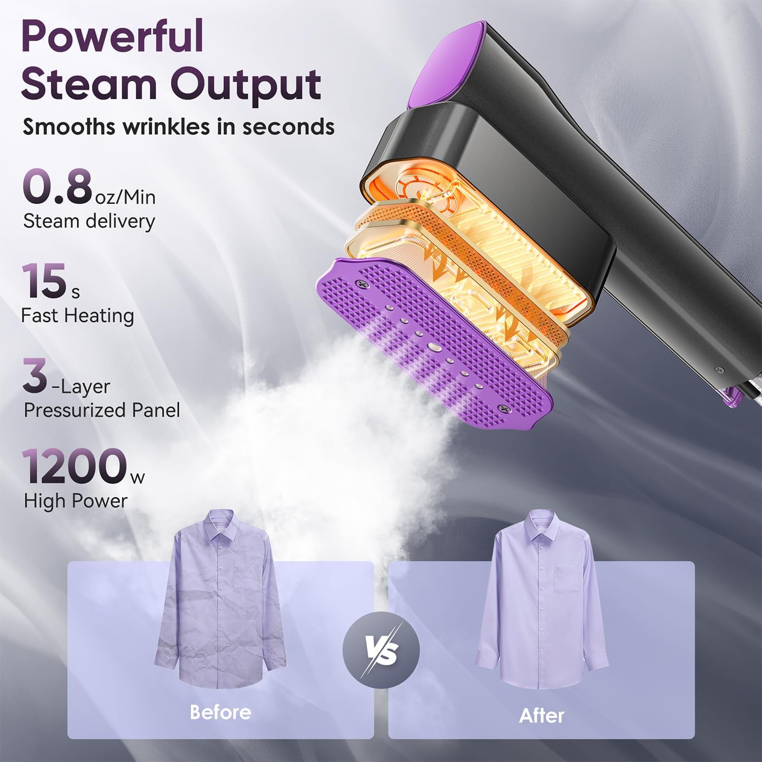 Thumbnail 1 de VIWAVE Clothes Steamer Handheld — 100–240V Dual Voltage Travel Steamer (2-in-1) with LED Display