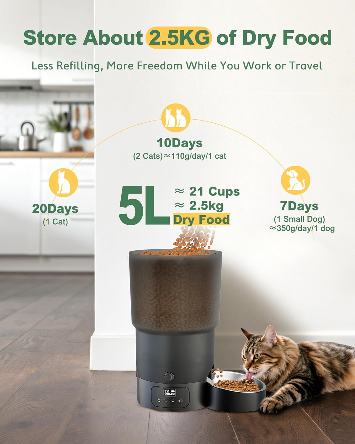 Detalle 2 de Gimars 5L comedero automático para gatos