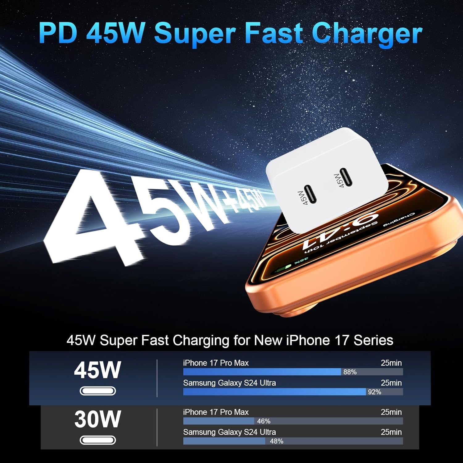 Thumbnail 1 de Auorld 45W USB-C iPhone Fast Charger (Dual Port) with Long 10 ft USB-C Cable