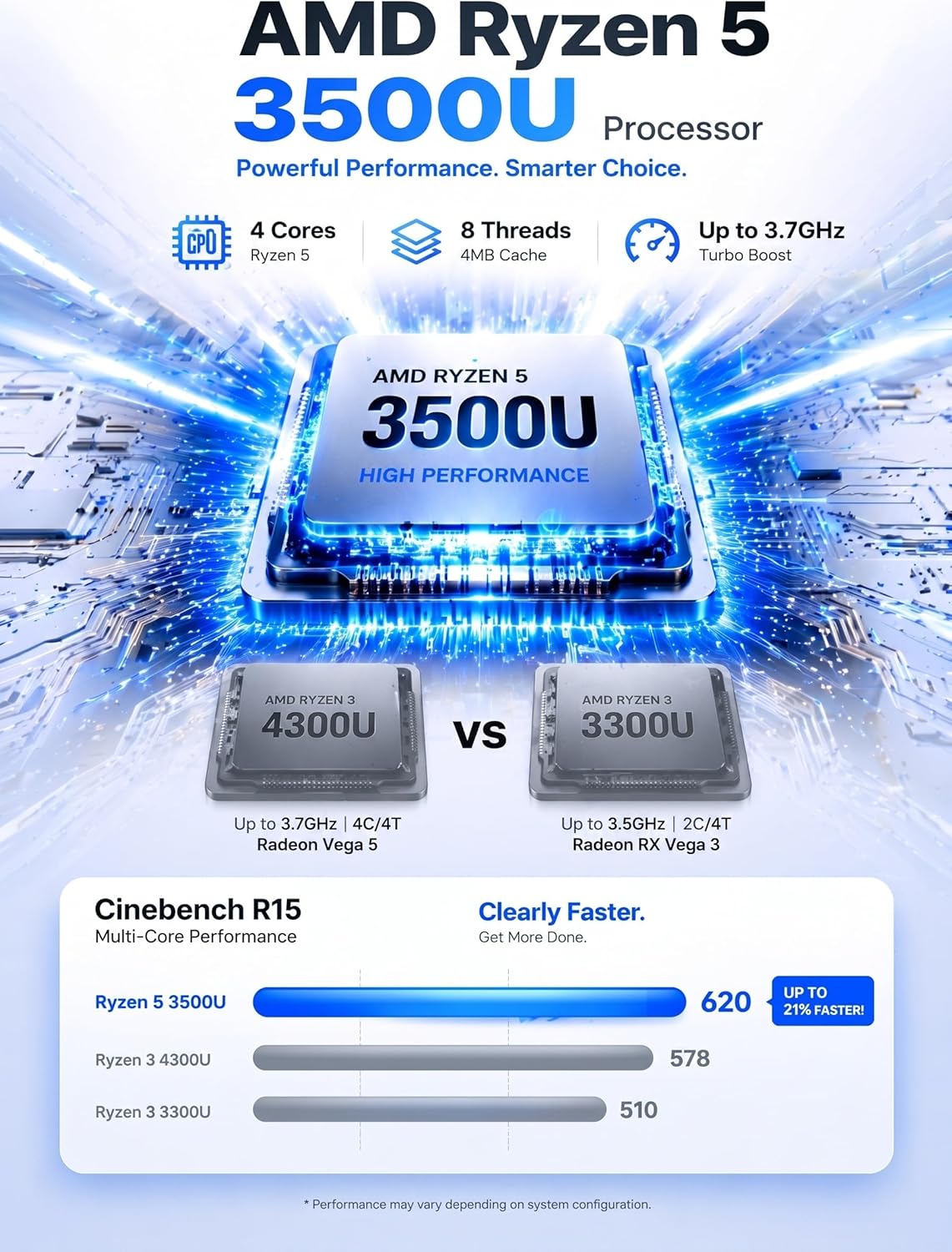 Detalle de GMKtec Nucbox G10 Mini-PC: 1TB PCIe 3.0x4 SSD, Ryzen 5 3500U, 16GB RAM