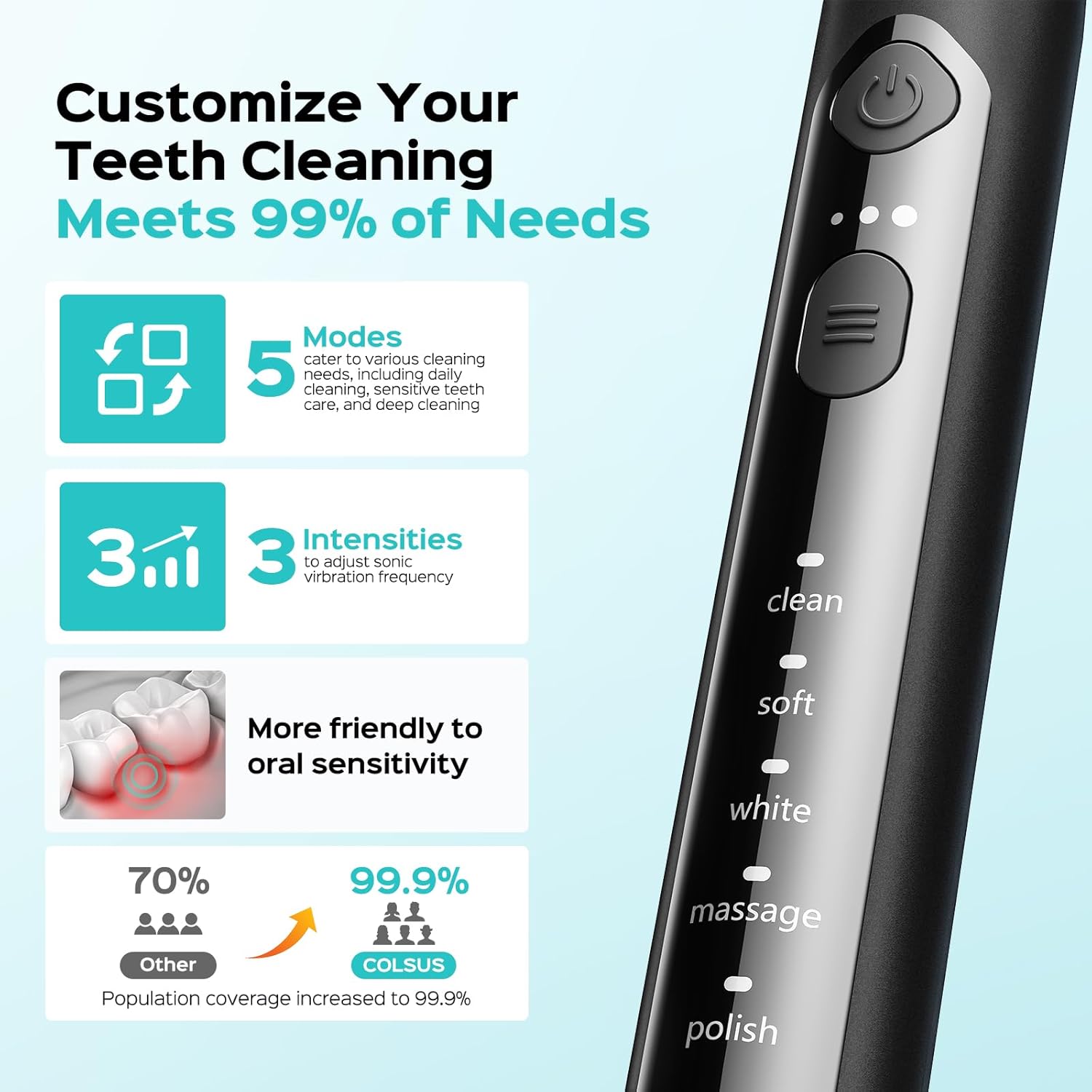 Detalle 2 de COSLUS Sonic Electric Toothbrush 2‑hour charge 🪥