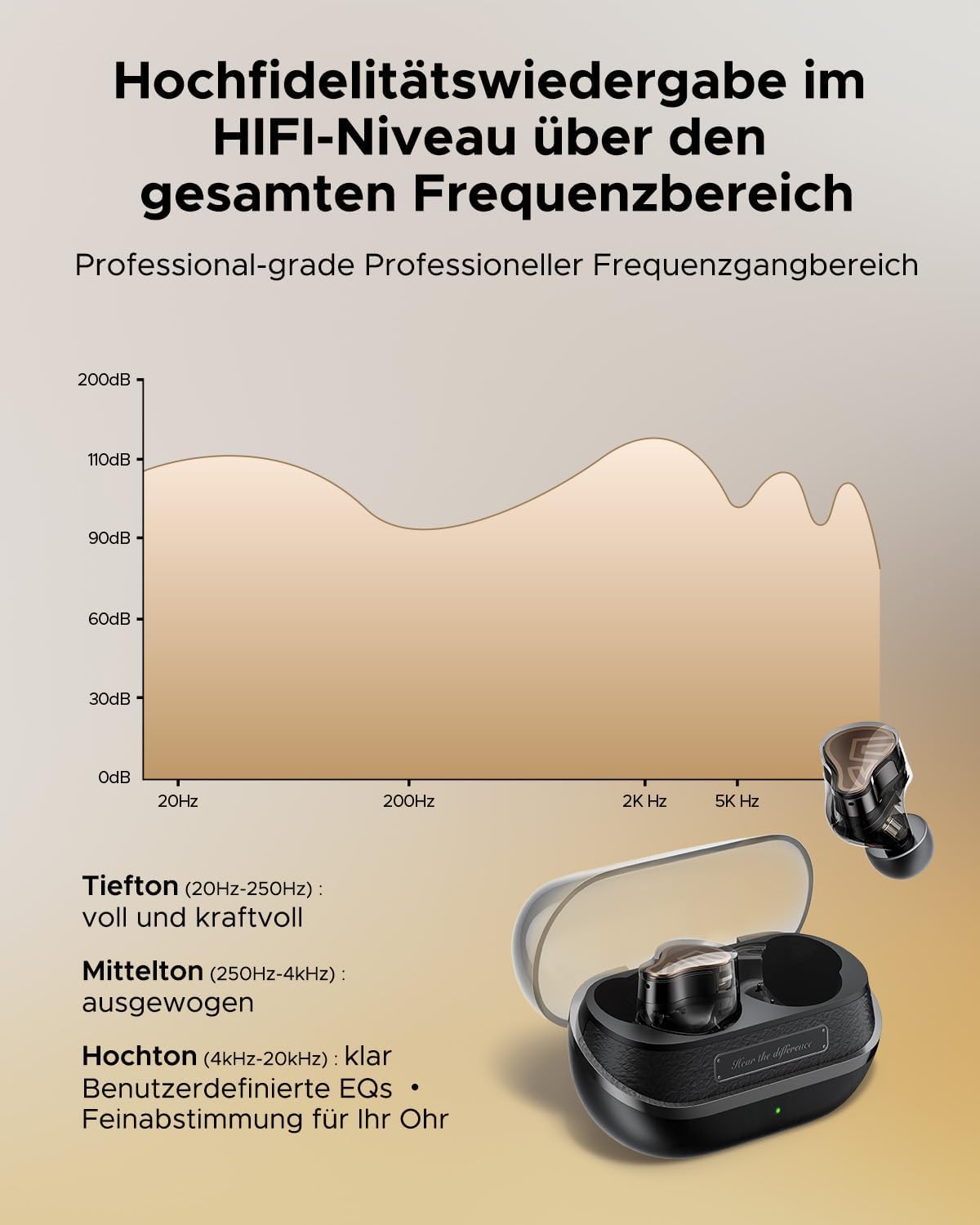 Detalle 2 de SoundPEATS H3 Bluetooth In-Ear mit 55 dB ANC