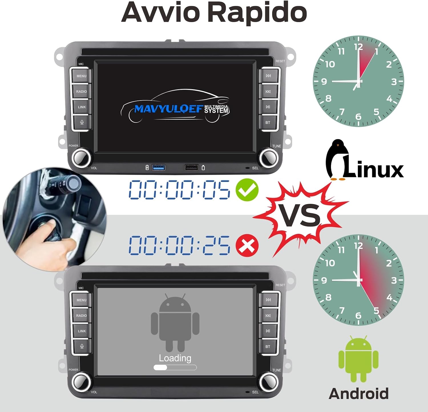 Thumbnail 1 de Autoradio Linux Avvio 5s per VW – Bluetooth/CarPlay/Android Auto Wireless, DSP 100W, integrazione OEM
