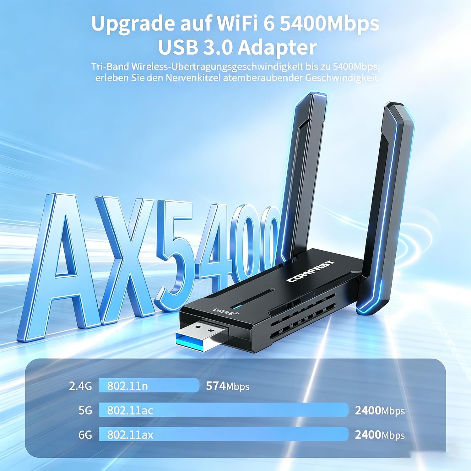 Detalle de COMFAST WLAN Stick USB WLAN Adapter 5400 Mbit/s WiFi 6 – USB 3.0 Dongle mit Hochgewinn-Antennen