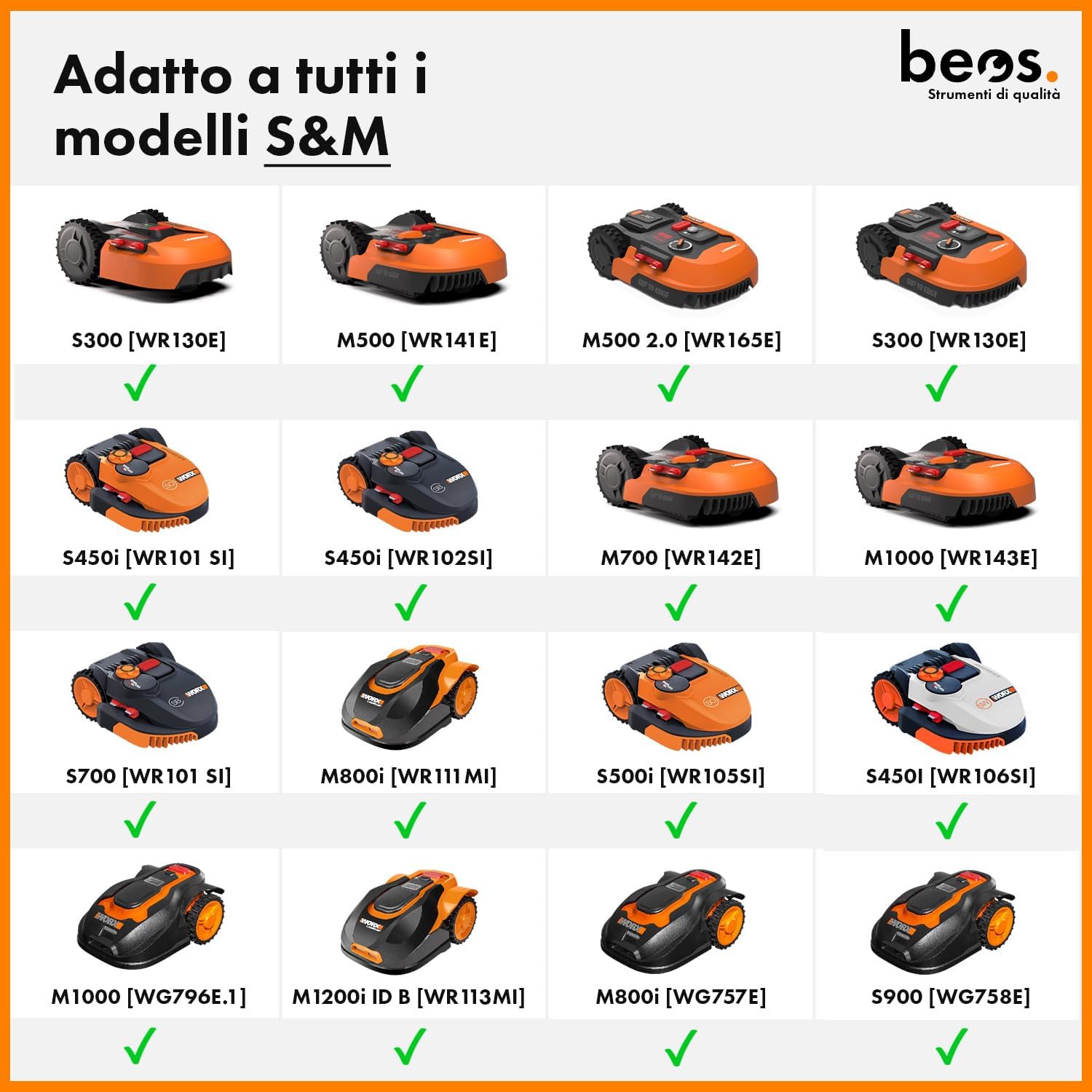 Thumbnail 5 de BEOS: punte in acciaio inox per Worx Landroid S/M – migliorano la trazione e la finitura