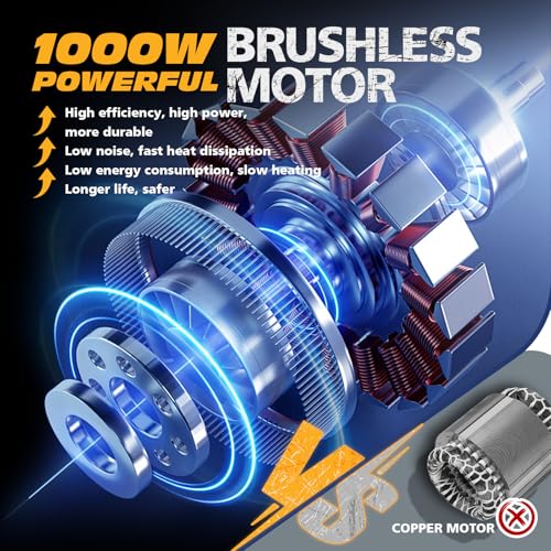 Detalle de UNGY Mini Motosierra Batería de 6 pulgadas con motor sin escobillas y doble batería 4000mAh