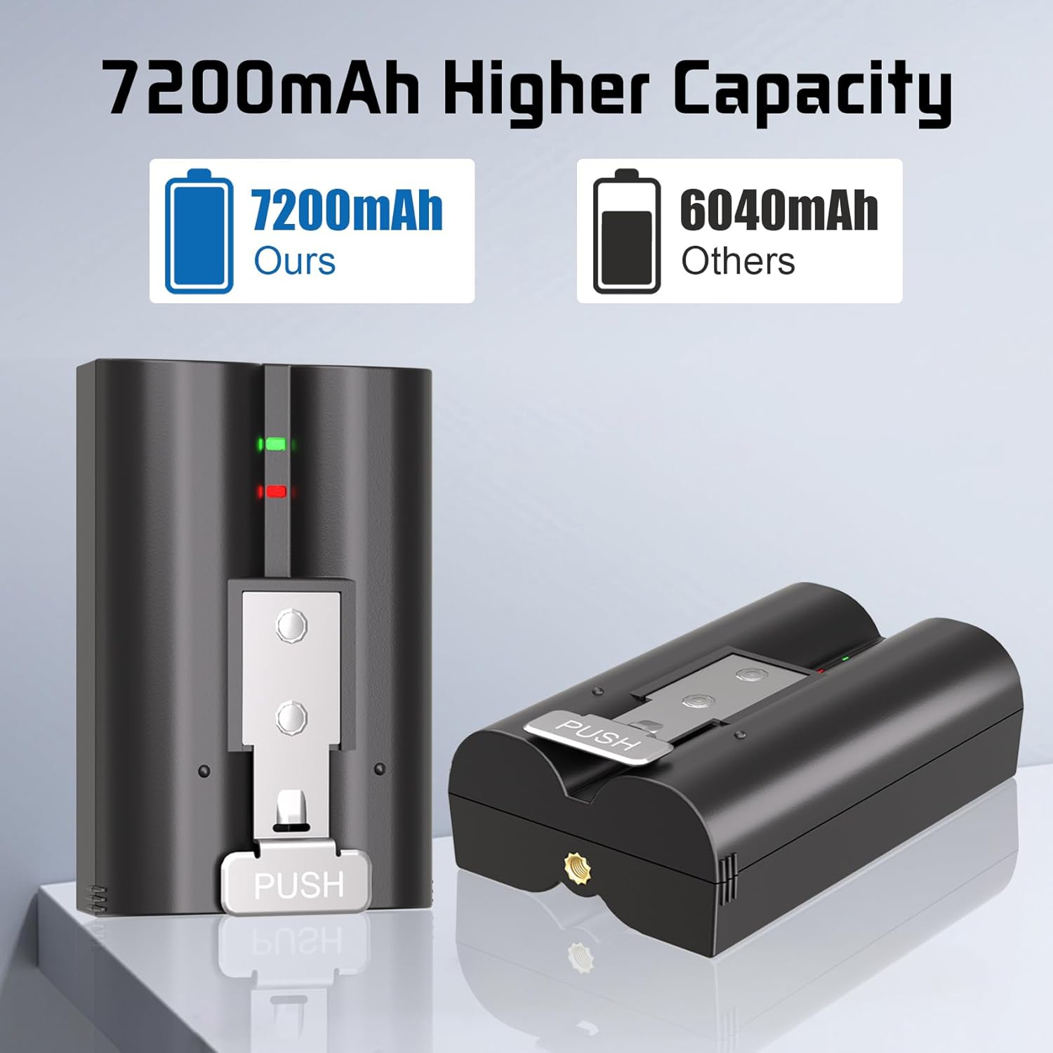 Thumbnail 1 de JYJZPB 7200mAh Quick Release Battery Pack for Ring
