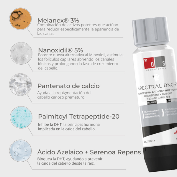 Thumbnail 1 de DS Laboratories Spectral Loción Anticaída y Color 🎨 60 ml