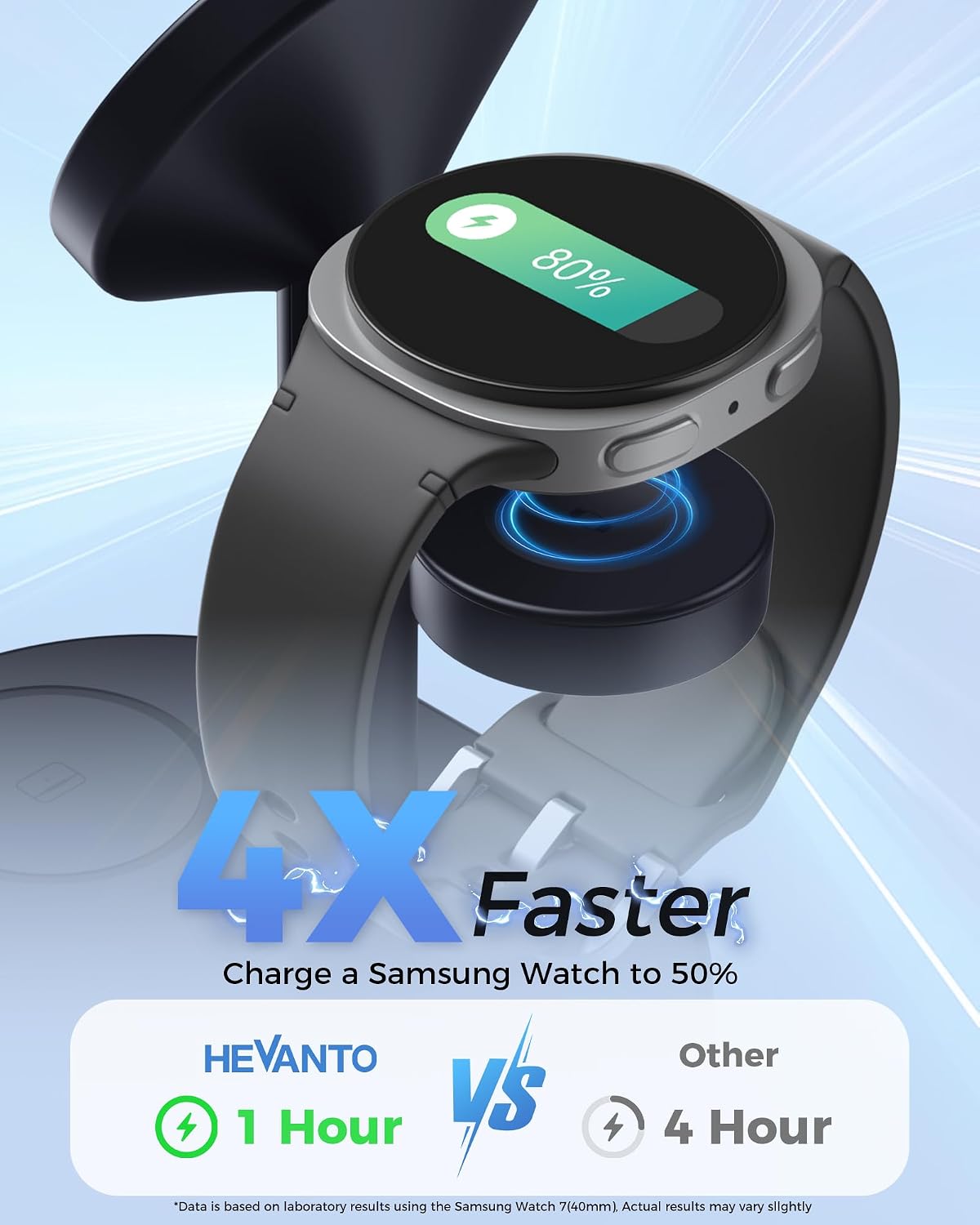 Thumbnail 2 de Hevanto 3-in-1 Wireless Charger for Samsung Galaxy (15W MagSafe)