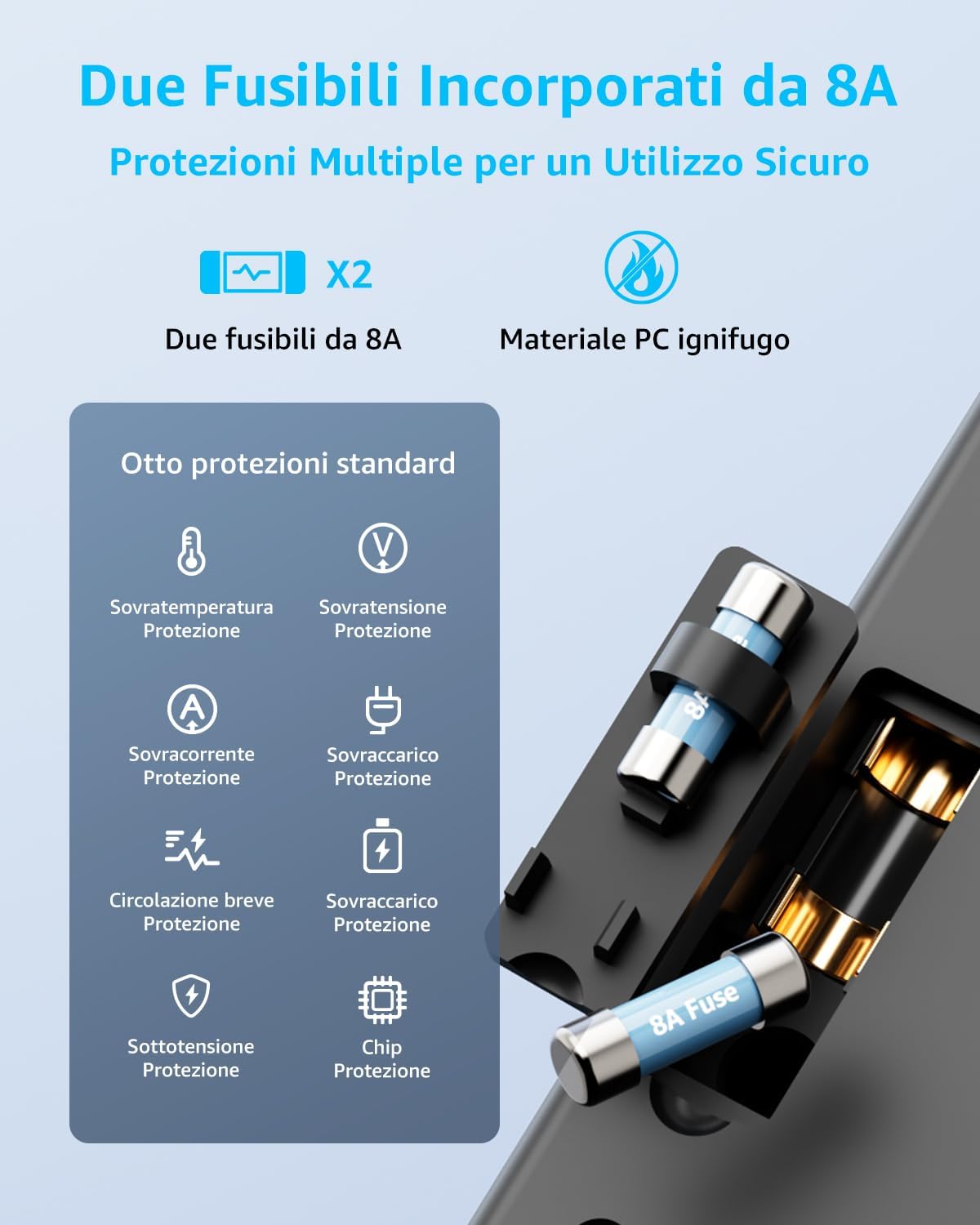 Detalle de Decqle Adattatore Universale da Viaggio con 2 USB-C, 1 USB-A e 1 presa AC, 224+ paesi