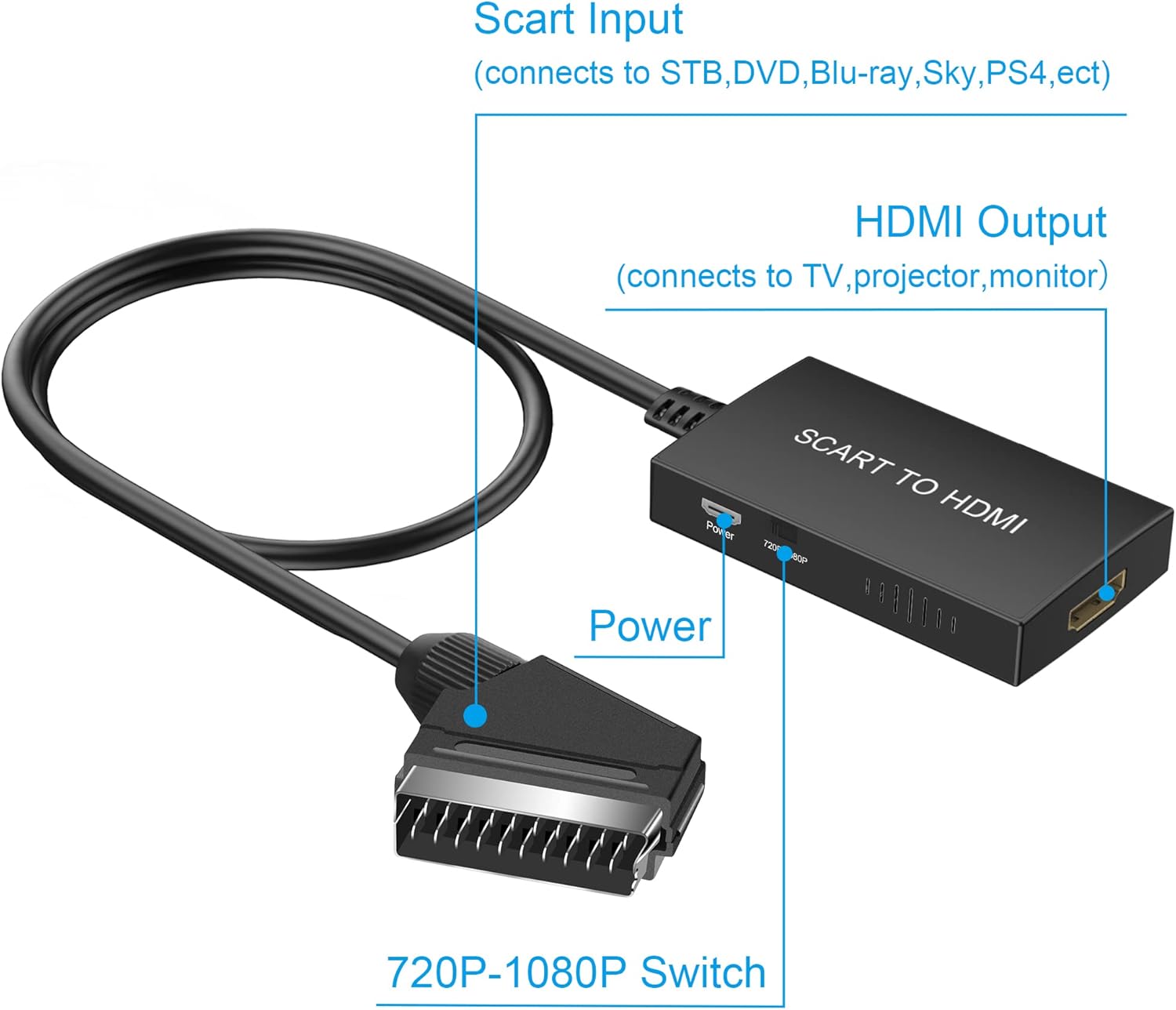 Thumbnail 5 de uhddadi Scart to HDMI Converter with HDMI Cable – HDMI output for analogue Scart devices