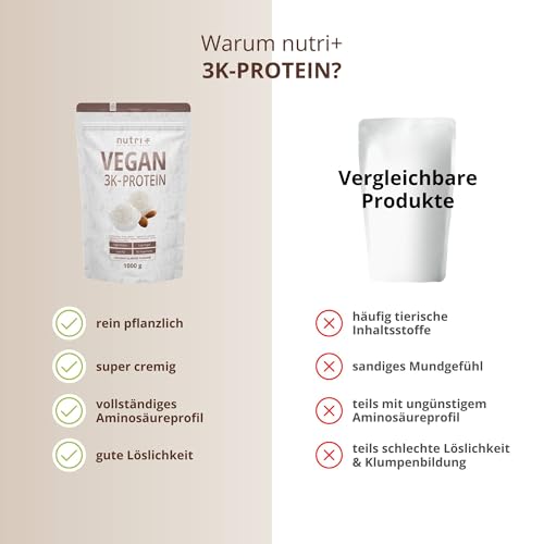Detalle 2 de Nutri + Protein Vegan Kokos Mandel 1000g – Pflanzliches Mehrkomponenten-Proteinpulver mit Kokos-Nuss-Aroma