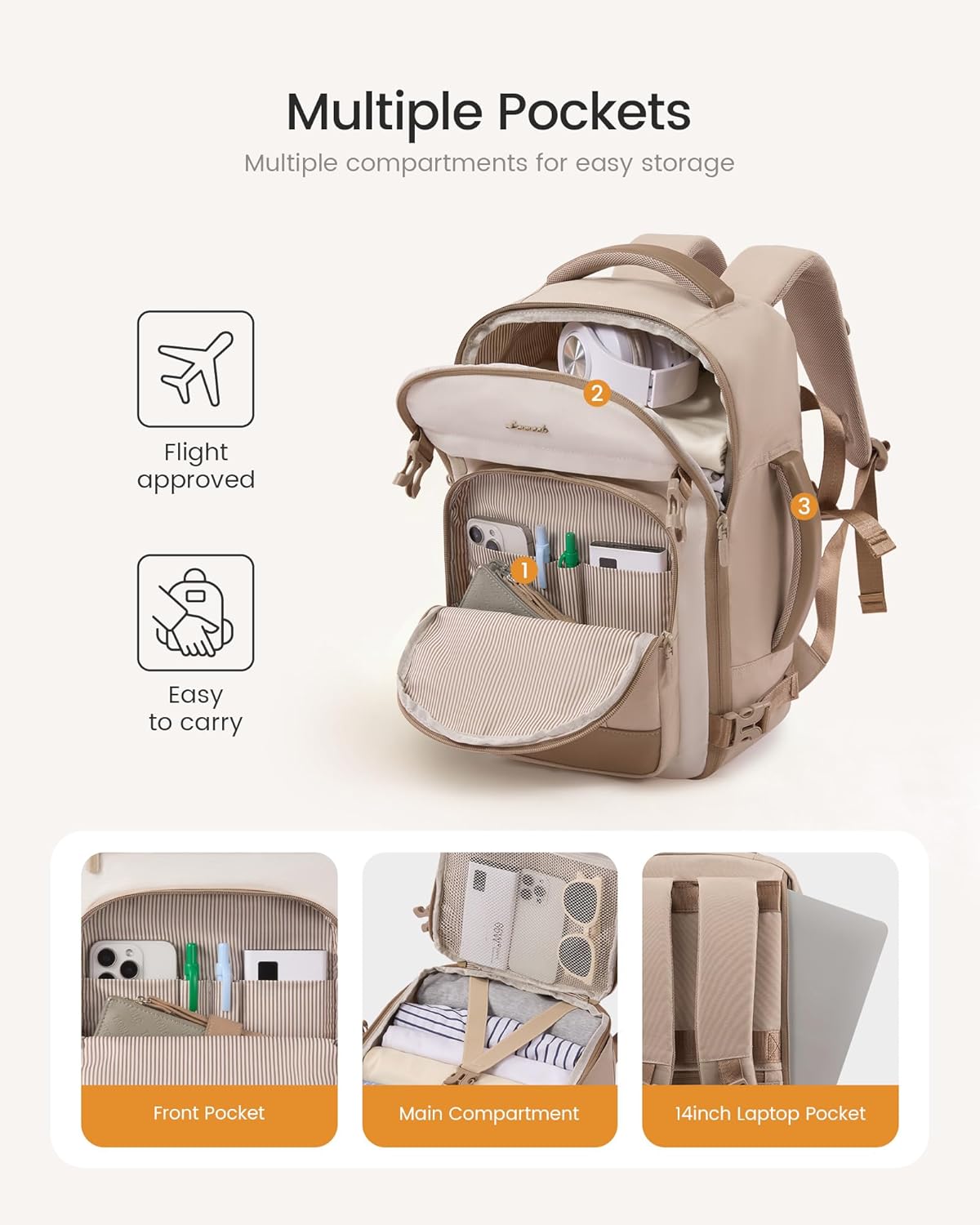 Thumbnail 4 de LOVEVOOK Ryanair Cabin Bags 40x30x20 Underseat Bag Backpack – Lightweight Carry-On