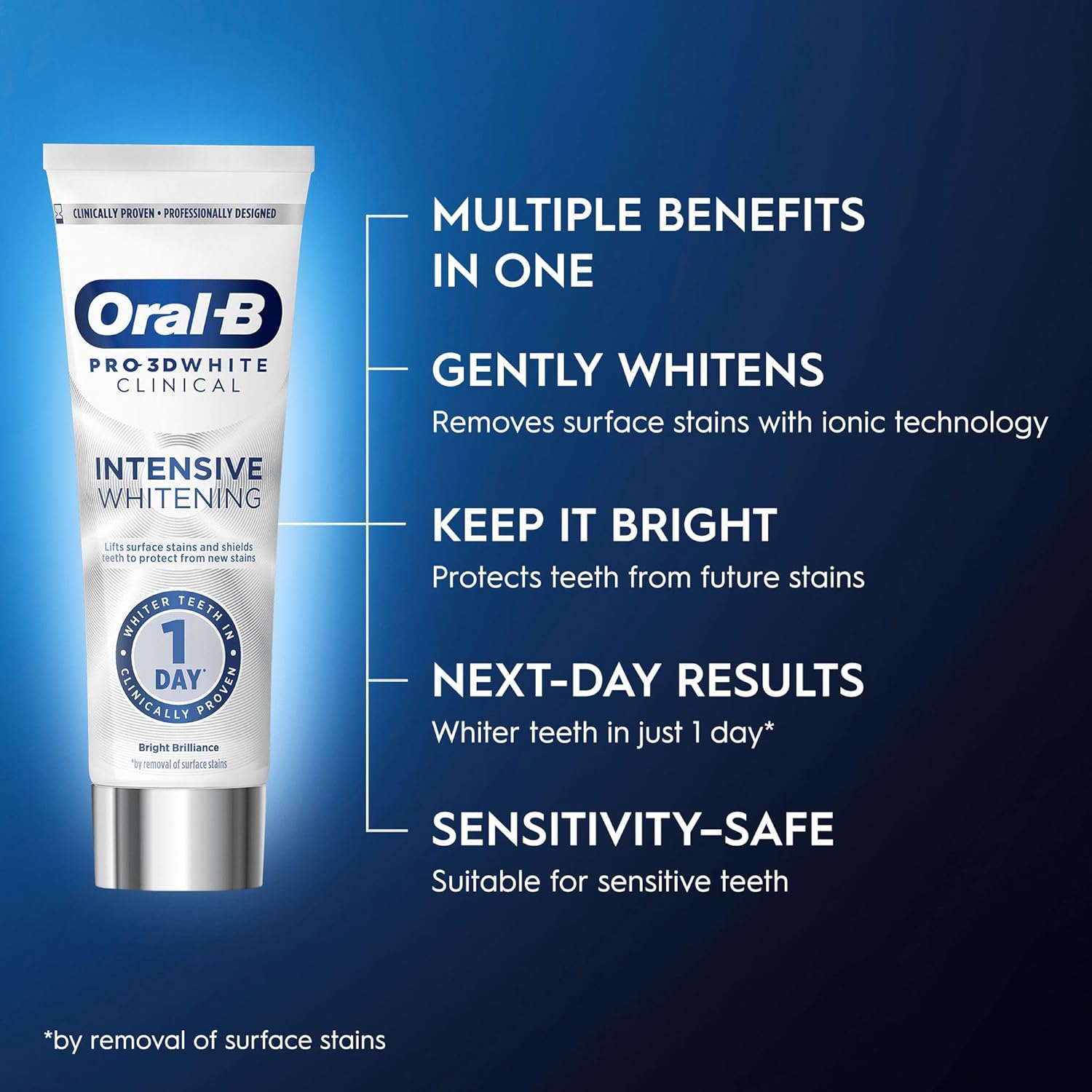 Thumbnail 1 de Oral-B Pro-3D White Clinical Intensive Whitening Toothpaste Bright Brilliance Twin Pack (2 x 75ml)