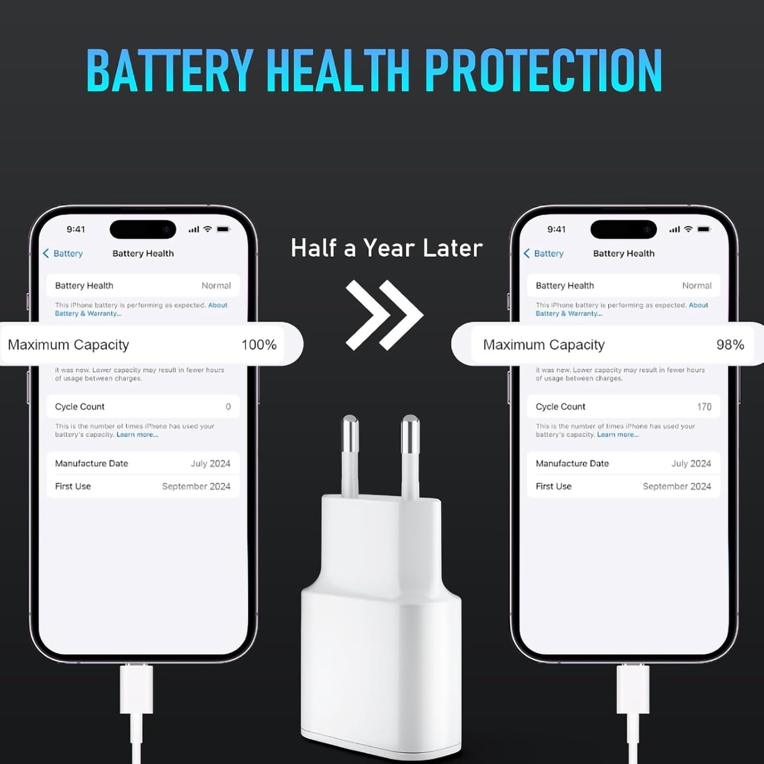 Detalle 2 de Ladegerät USB C 25W 2er Pack