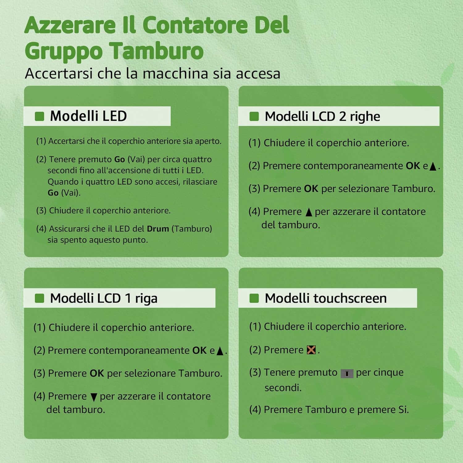 Thumbnail 6 de GREENSKY DR2400 tamburo compatibile 12.000 pagine 🖨