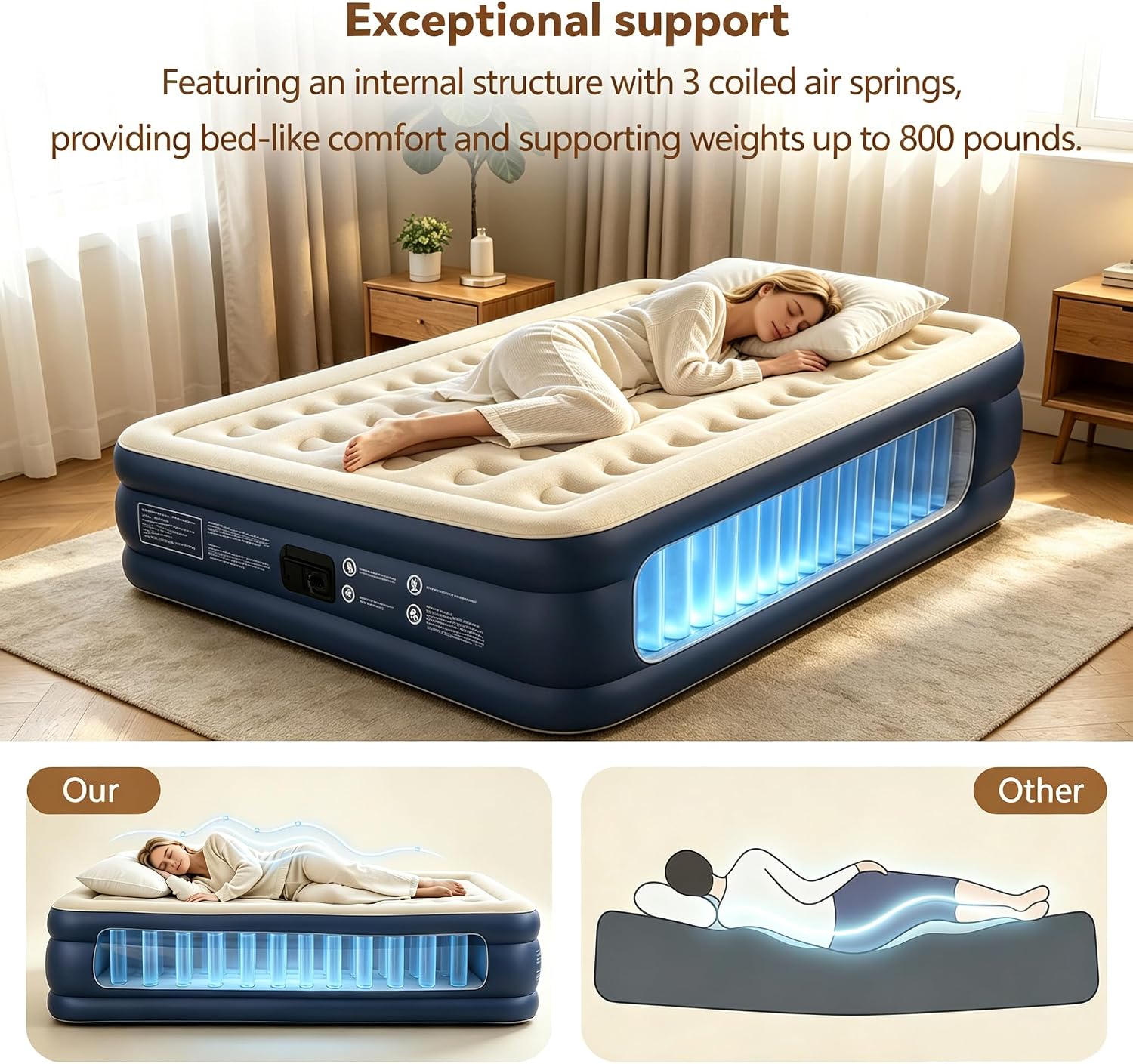 Detalle de Maeytau MY-Airmts Queen Air Mattress, 18-Inch with Built-In Pump