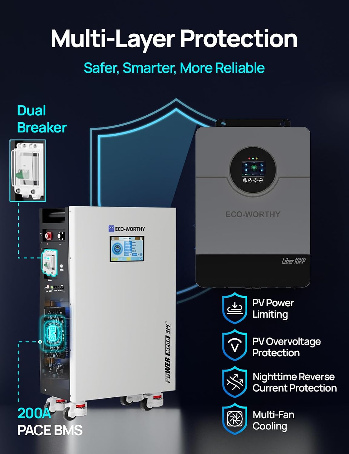 Detalle de ECO-WORTHY Powermega L03L314A-NKUS10KW-1 48V 314Ah LiFePO4 Storage System