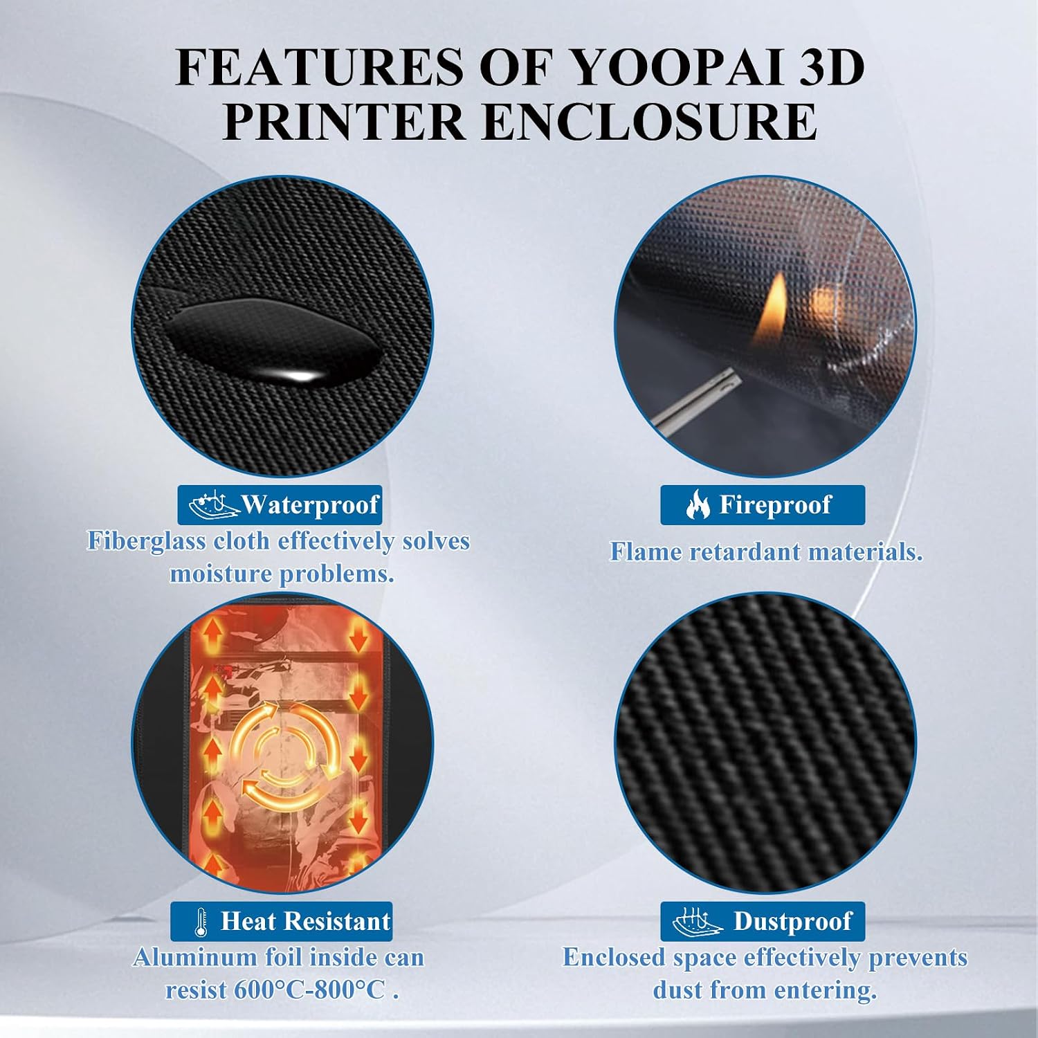 Detalle de YOOPAI 3D Printer Enclosure 3D-printerbehuizing met scharnierdeuren, 65 x 55 x 75 cm