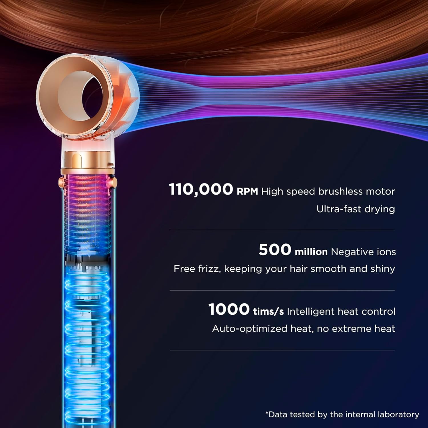 Thumbnail 2 de MaxAIR 2.0 7-in-1 Hot Air Styler