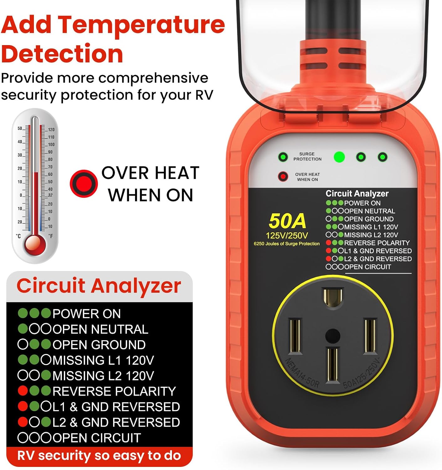 Detalle de RV 50-amp electrical protector