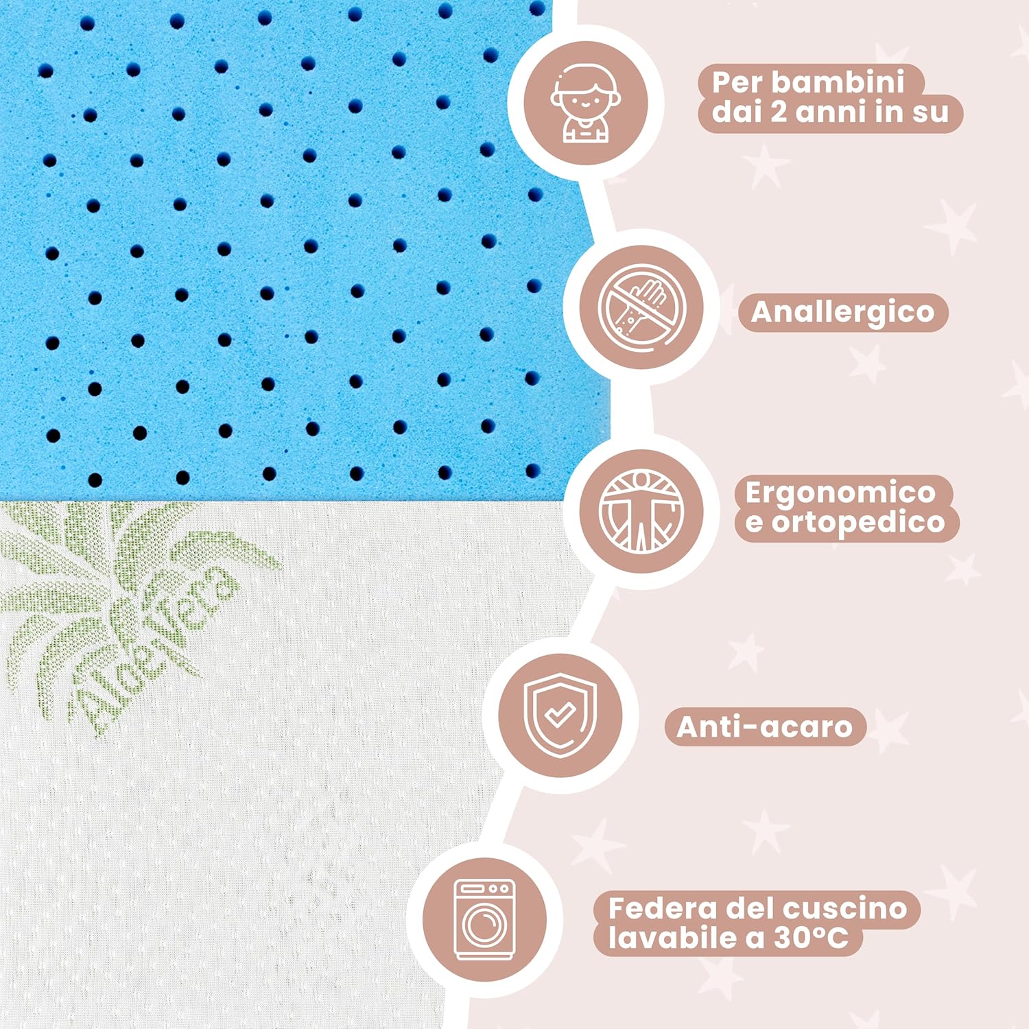 Thumbnail 3 de MIMUSELINA Cuscino Memory Foam Bambini 50x30x5,5 cm con federa Aloe Vera sfoderabile e lavabile
