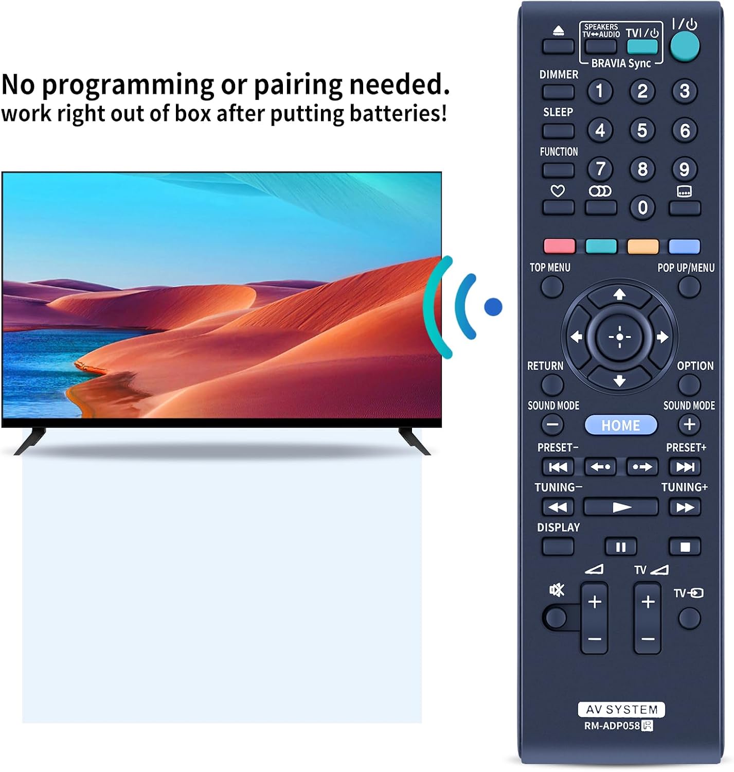 Detalle 2 de TCNOUMT RM-ADP058 replacement remote for Sony AV DVD/Blu-ray systems (RM-ADP058)