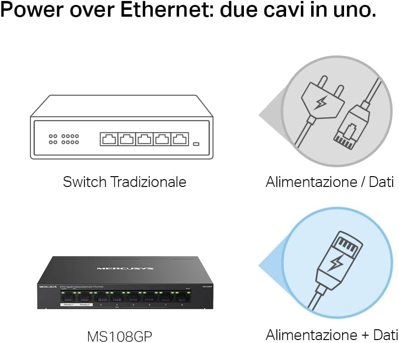Thumbnail 4 de MERCUSYS (TP-Link) Mercusys MS108GP Switch PoE+ Gigabit 8 porte con 7 PoE+ fino a 30W per porta