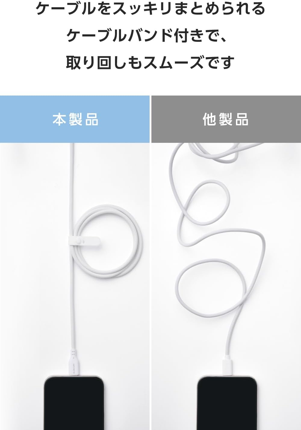 Detalle de エレコム MPA-CCECPSM10WH USB Type-Cケーブル 1m・240W PD対応・シリコンメッシュ