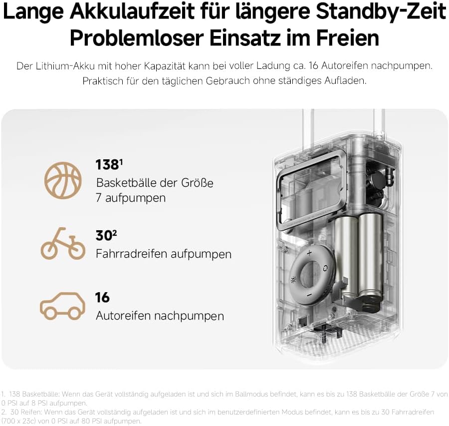 Detalle 2 de Xiaomi Portable Electric Air Compressor 2 Pro elektrische bandenpomp met display