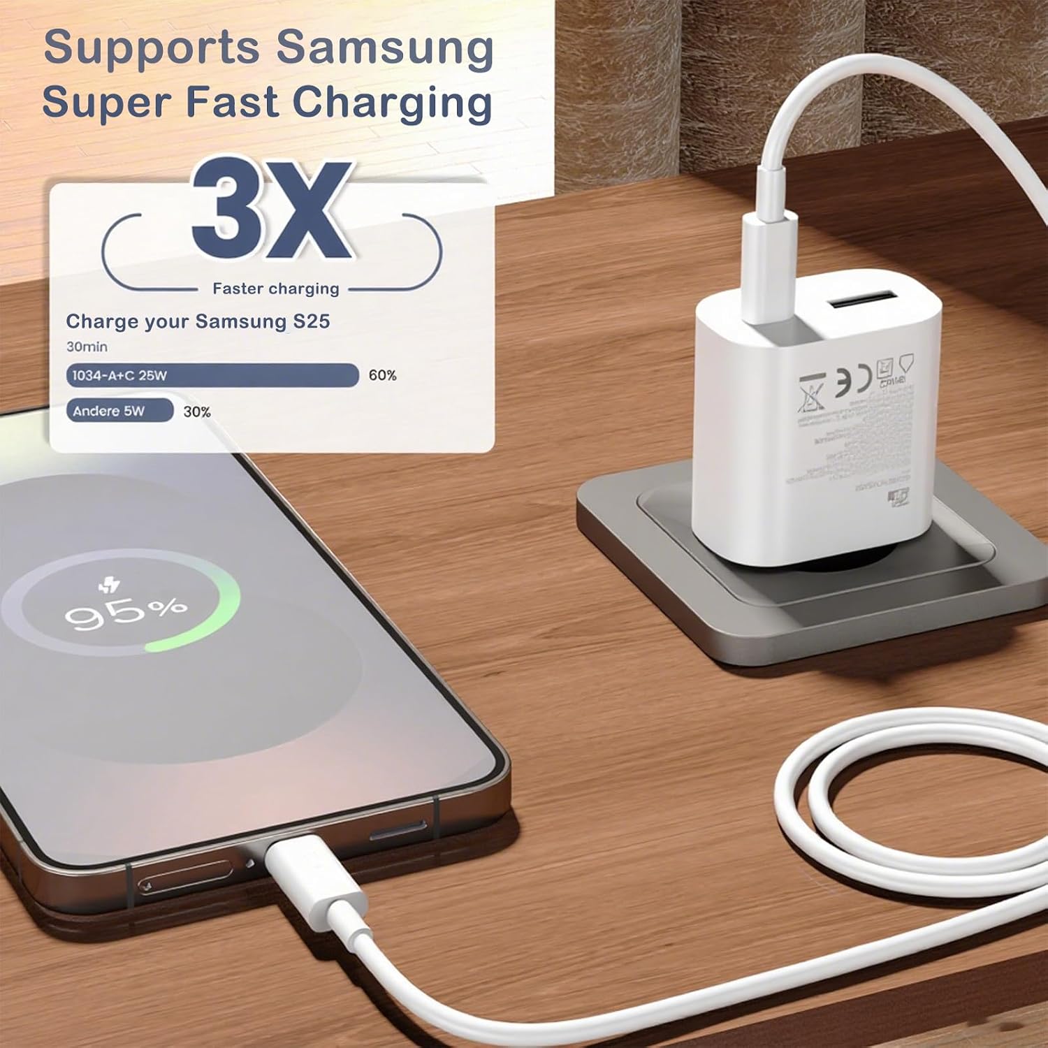 Detalle de Caricabatterie Sumsamg 25W: doppia porta USB-C & USB-A per Galaxy e beyond