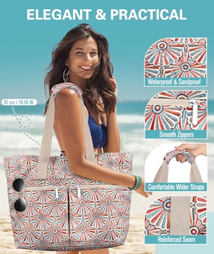 Detalle de ENONEO Bolsa Playa Mujer Grande XXL: bolso impermeable multiuso para playa y viajes