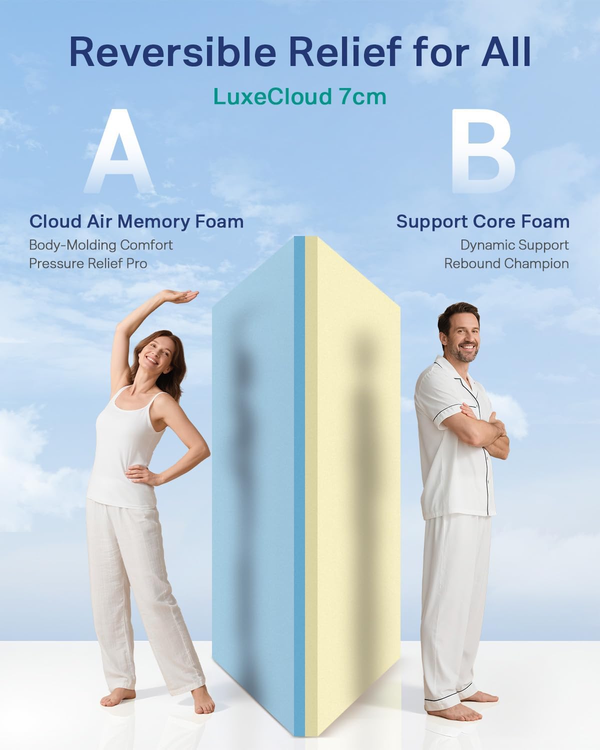 Thumbnail 1 de NewentorLife Mattress Topper for Back Pressure Relief – 7cm, Double Bed