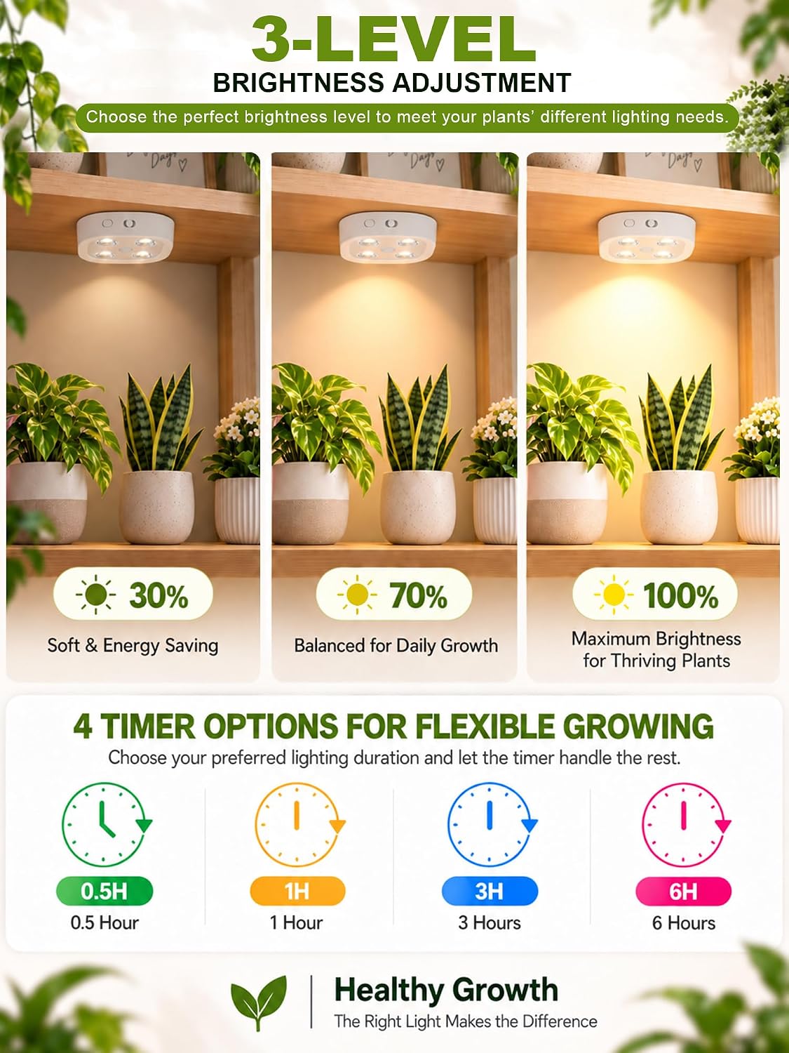 Detalle de Hemulac C930 Rechargeable Cordless LED Grow Lights, 4-Pack with Remote