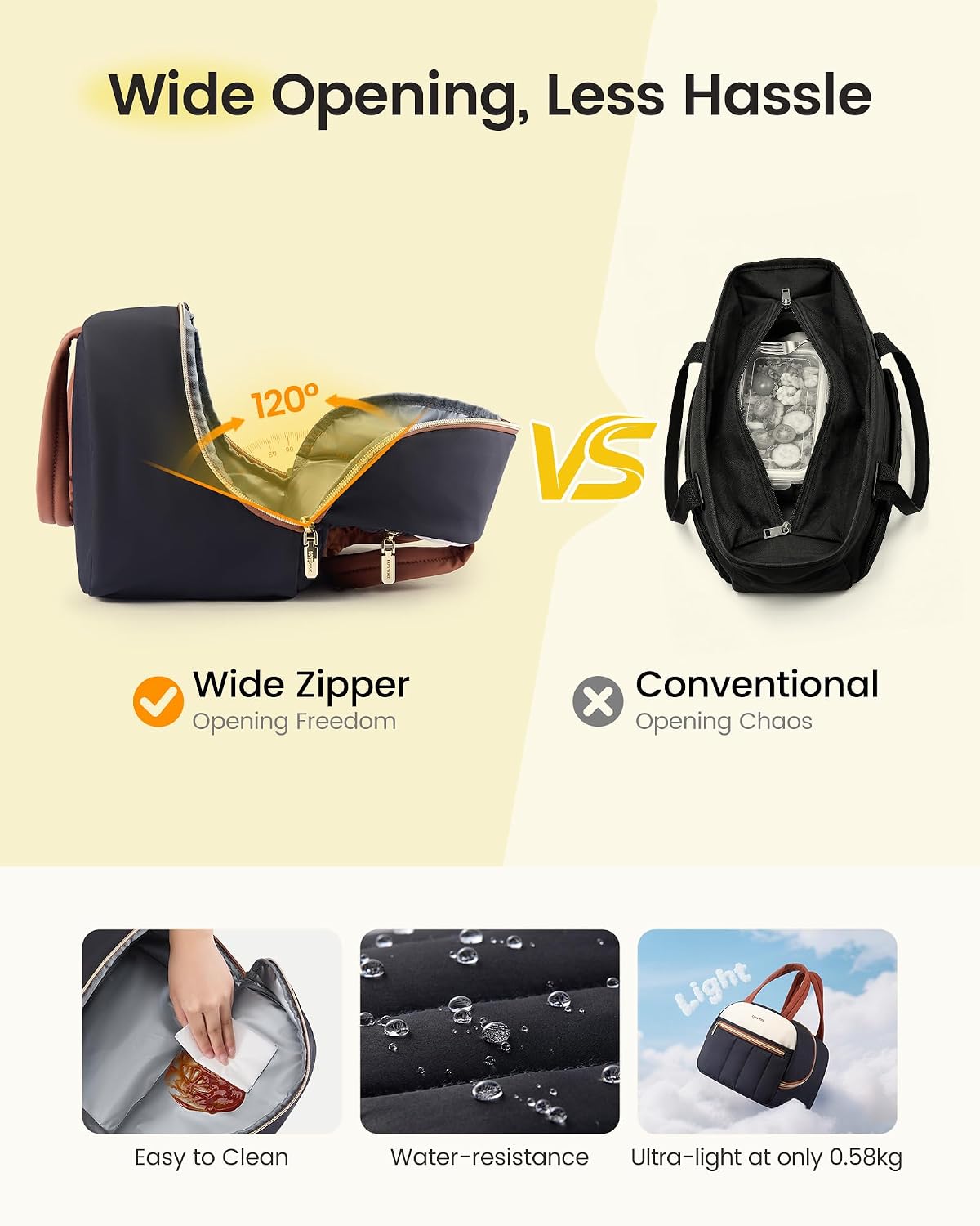 Detalle de LOVEVOOK Insulated Lunch Bag