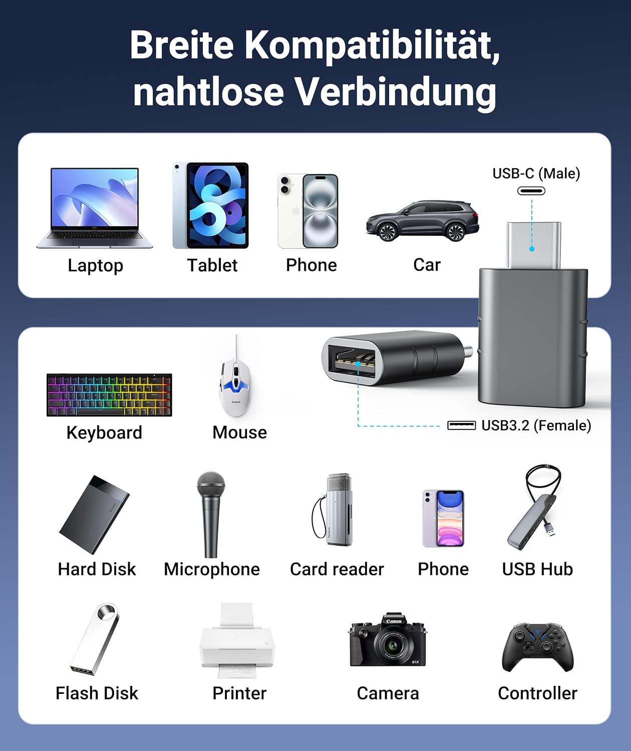 Detalle 2 de Syntech USB-C auf USB Adapter 2er-Pack