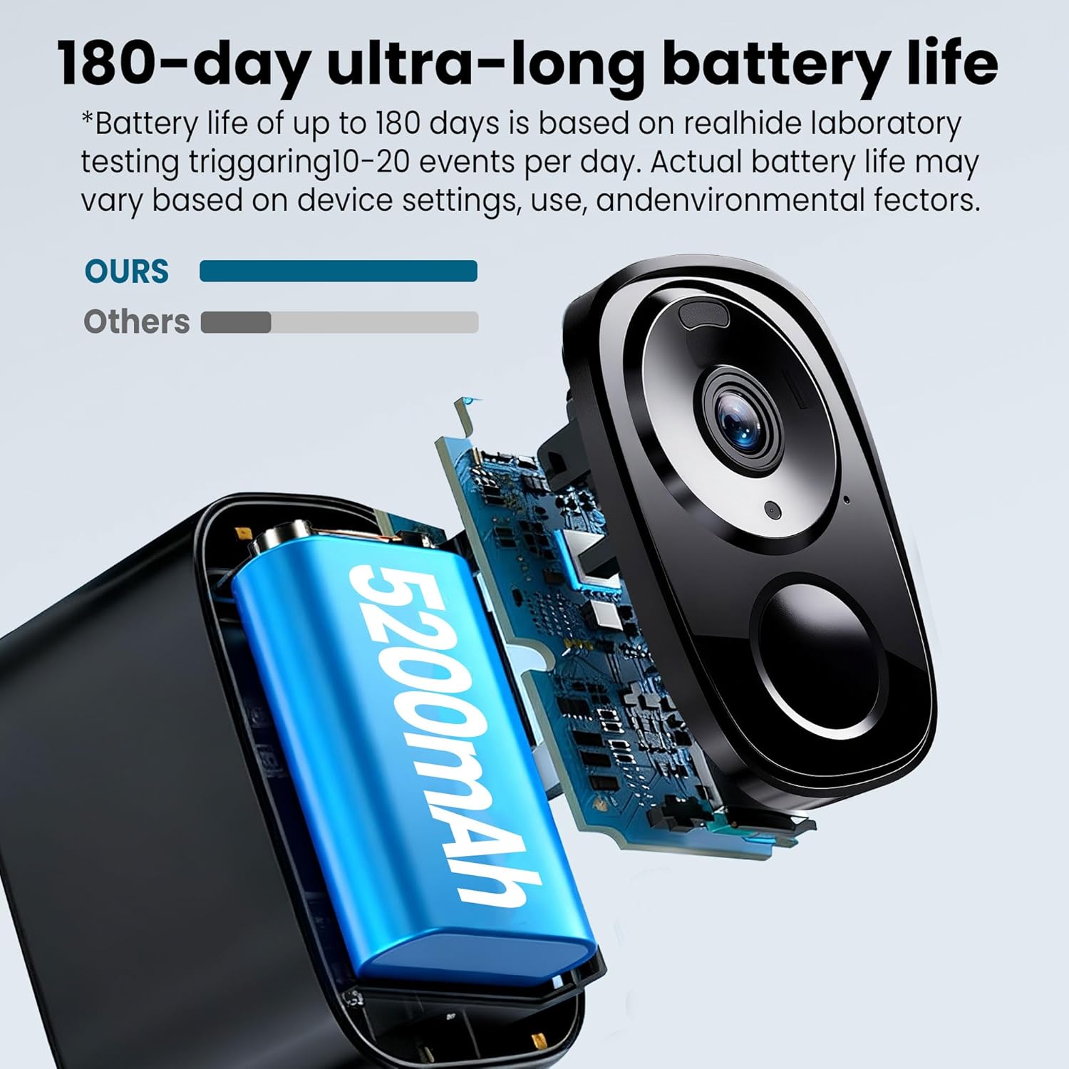 Thumbnail 3 de 2026 Enhanced 2K UHD Wireless Outdoor Camera