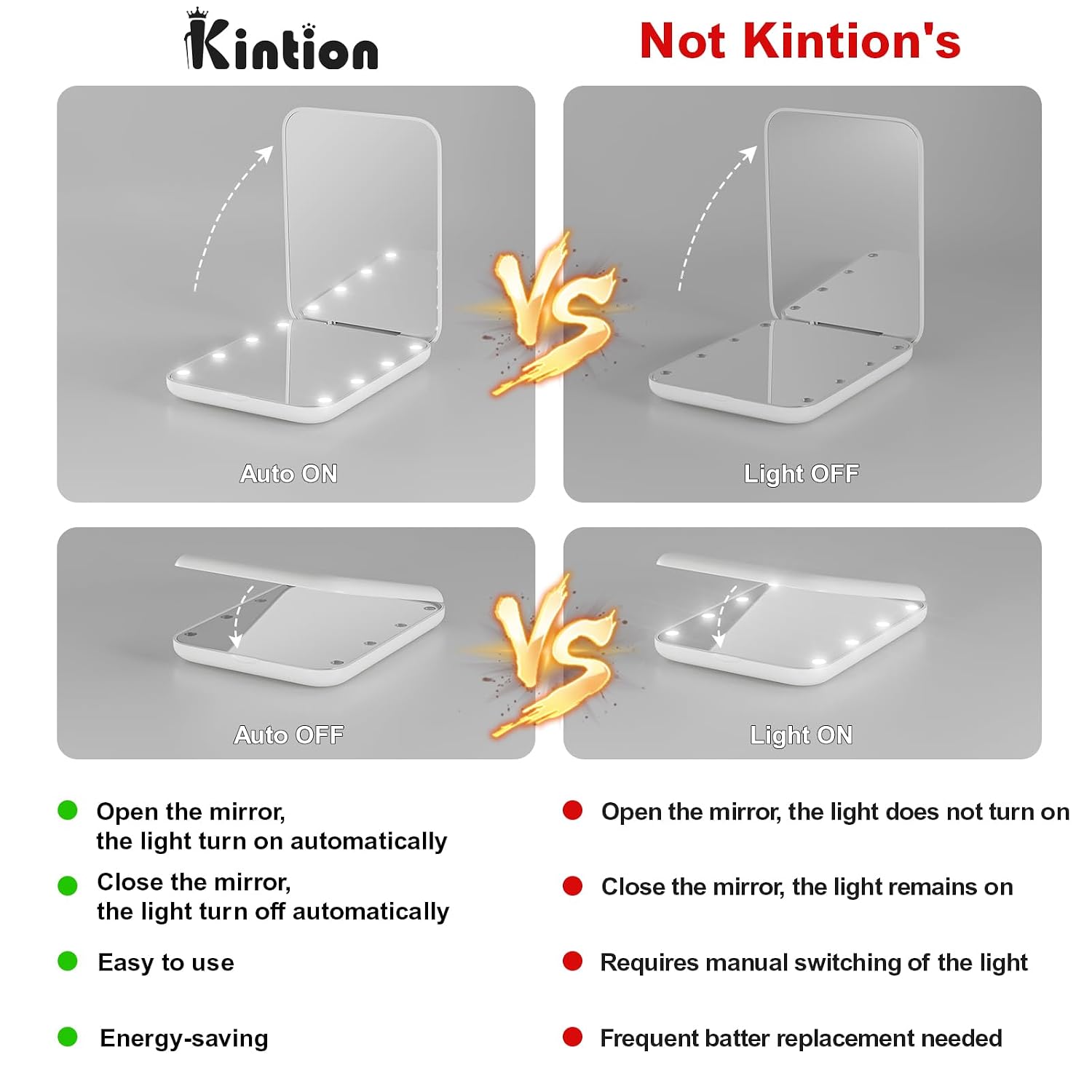 Thumbnail 6 de Kintion Pocket Mirror 1X/3X LED with Light