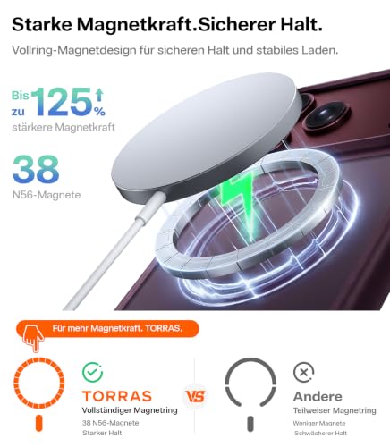 Detalle de TORRAS Guardian-Mag Hülle für iPhone 18 Pro MagSafe – Burgunderrot