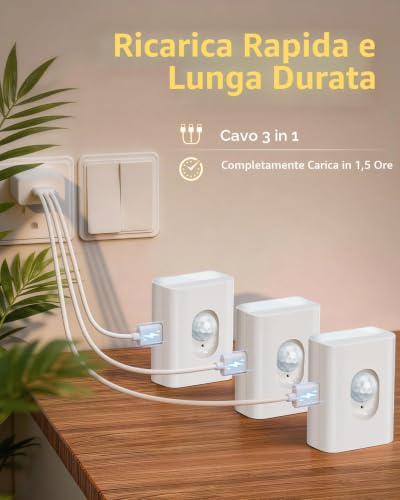 Detalle 2 de WILLED Luce Notturna Ricaricabile con Sensore di Movimento – 4 Pezzi, LED, 3 Modalità