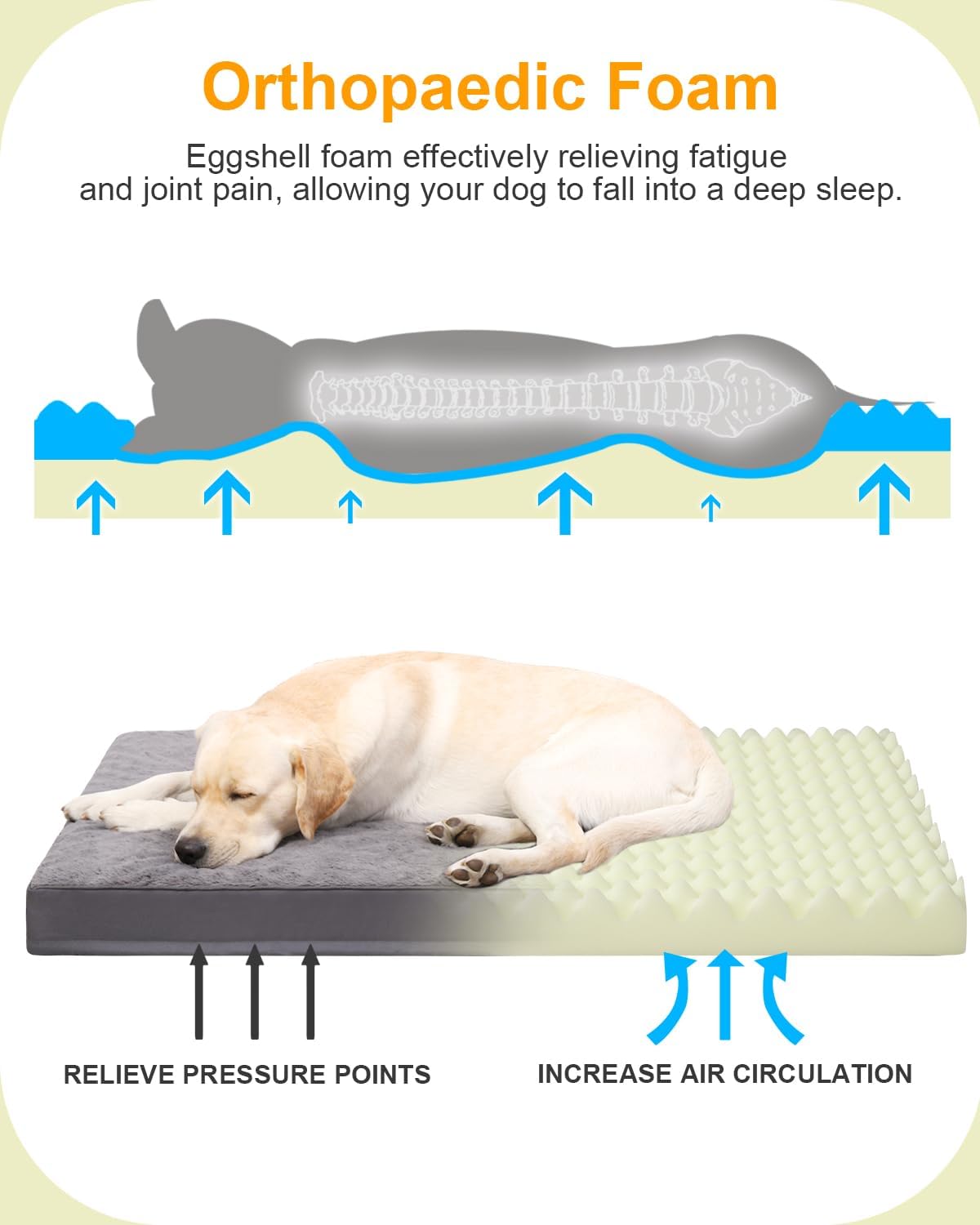 Thumbnail 1 de KSIIA Large Orthopedic Dog Bed with Waterproof Removable Cover (91x68cm)