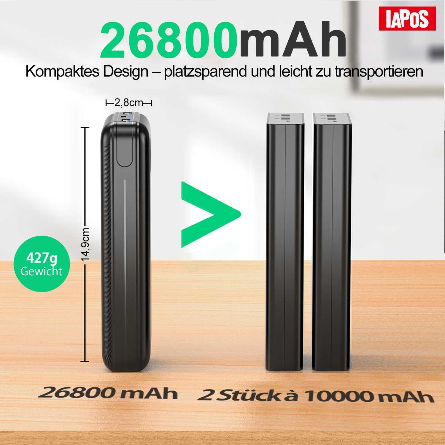 Detalle 2 de Power Bank 26.800 mAh PD 3.0 QC 4.0 Schwarz