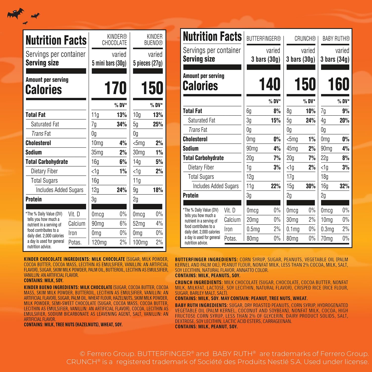 Detalle 2 de Butterfinger Halloween Candy Variety Pack, 36.9 oz, 130 Wrapped Minis