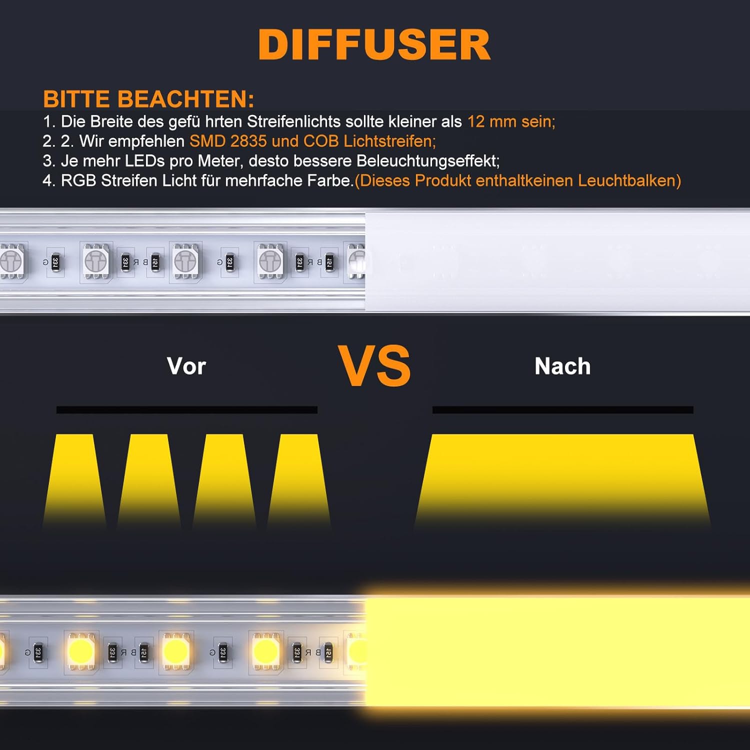Thumbnail 1 de Chesbung LED-Aluminiumprofil V-Form (10×1 m) für LED-Streifen – milchige Abdeckung, Montageclips & 45°-Eckverbinder