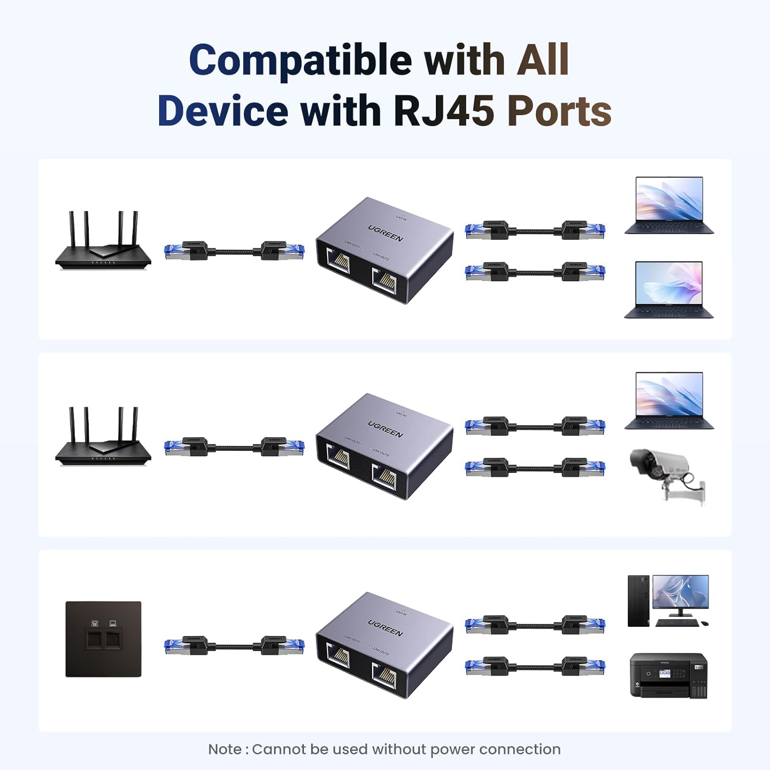 Detalle 2 de UGREEN Ethernet Splitter 1-to-2, 1000Mbps Ethernet Switch