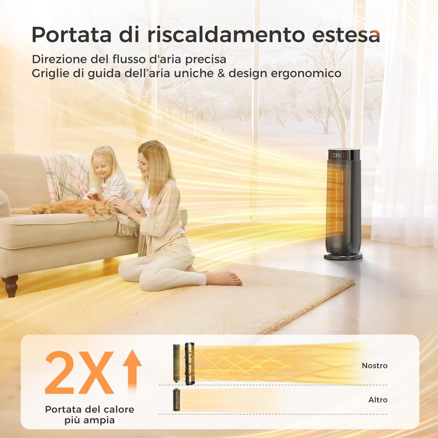 Detalle 1 de Aroeve Stufetta Elettrica Basso Consumo 2000W