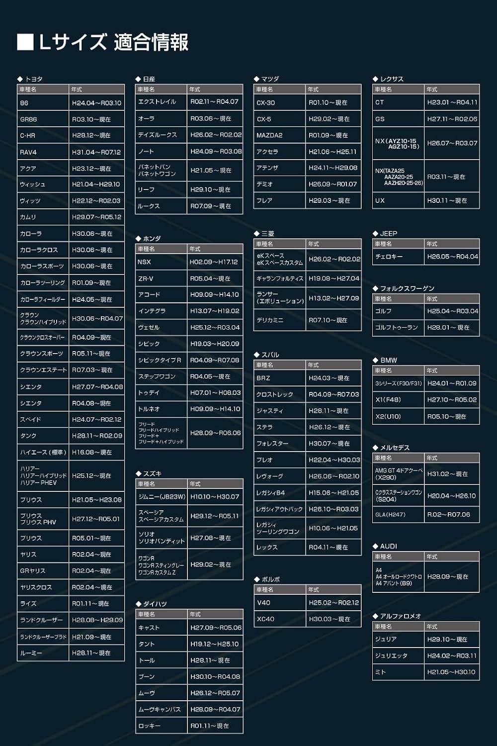 Detalle de エーモン ラディテック サンシェードL 4844 車用 遮光率99.99%・放射冷却素材